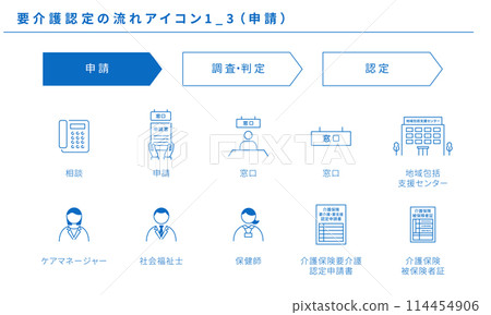 Nursing care certification flow icon set 1_3 (application), vector material 114454906