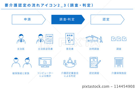 護理認證流程圖示集2_3（調查/判斷），向量素材 114454908