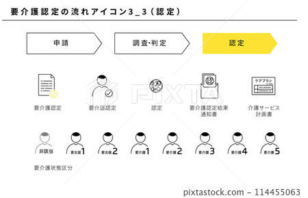 Nursing care certification flow icon set 3_3 (certification), vector material 114455063
