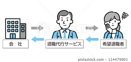 Illustration of a resignation agent service 114479901