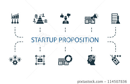 Startup proposition set. Creative icons. Editable elements. 114507836