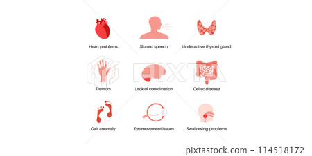 Ataxia cerebellar disorder 114518172
