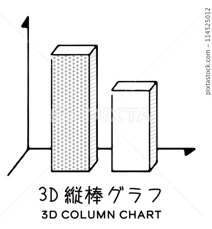 3D柱形圖 114525012