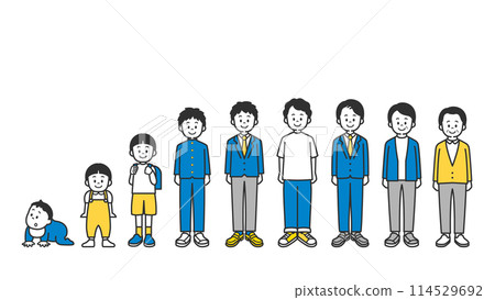 Illustration of a man's life stage Illustration of a man's life stage 114529692