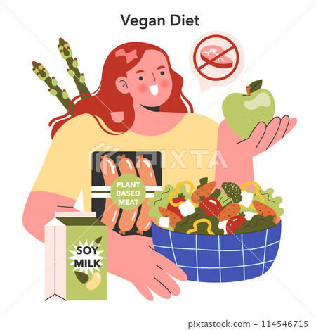 Vegan Diet concept. A cheerful person choosing fruit and plant-based alternatives, with symbols of meat avoidance. Healthy lifestyle choices. Vector illustration. 114546715
