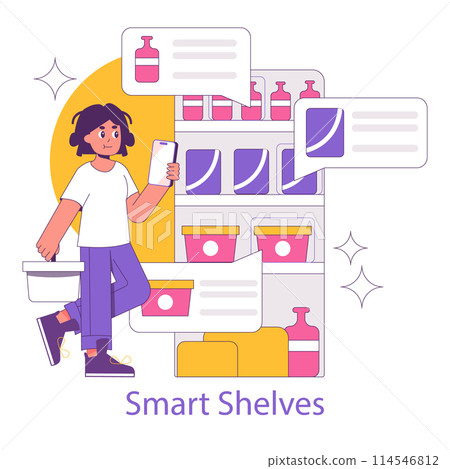 Phygital concept. Seamless integration of digital interface with physical shopping experience. Woman uses a smartphone to interact with smart shelves. Vector illustration. 114546812