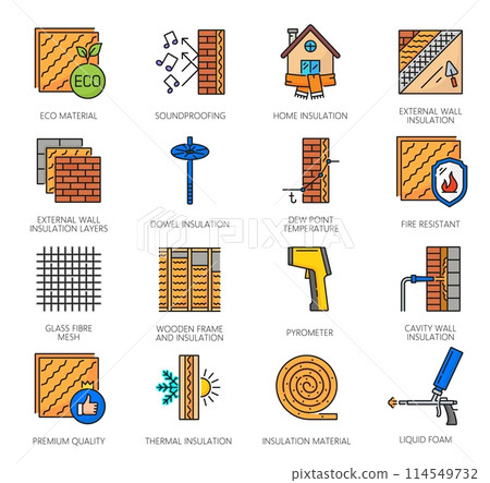 Wall thermal insulation icons, mineral wool and tools for house construction and building, outline vector. Home walls insulation, heat and cold weather protection and soundproof material layers 114549732