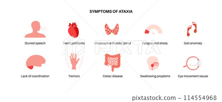 Ataxia cerebellar disorder Ataxia cerebellar disorder 114554968