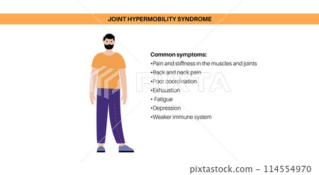 Joint hypermobility poster 114554970