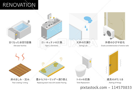 居家裝潢、舊設備更換及維修,等軸圖 居家裝潢、舊設備更換及維修,等軸圖 114570833