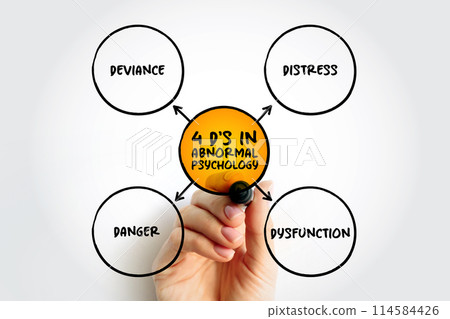 4 D's in abnormal psychology mind map, text concept for presentations and reports 114584426