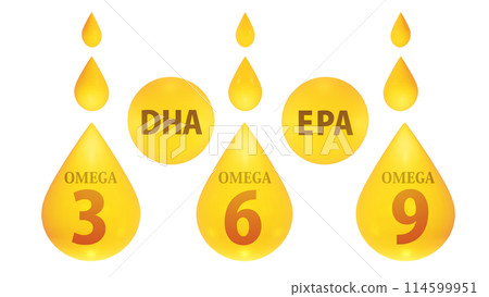 油 Omega 3 Omega 6 Omega 9 DHA EPA 圖片 image 油 Omega 3 Omega 6 Omega 9 DHA EPA 圖片 image 114599951