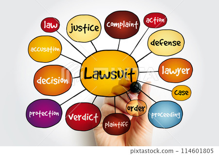 Lawsuit mind map, law concept for presentations and reports 114601805
