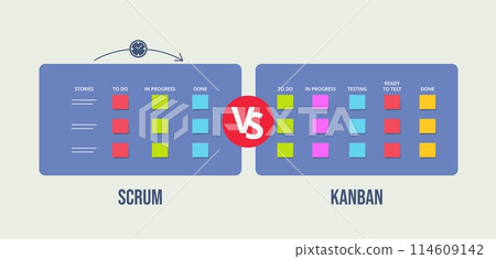 Scrum versus kanban board. Comparison of Agile methodologies, project management frameworks side by side vector illustration 114609142