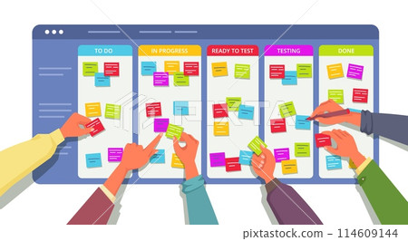 Kanban board with team hands. Agile software development process, project management system cartoon vector illustration 114609144
