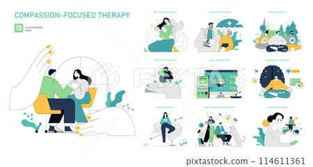Compassion Focused Therapy set. Therapeutic approaches, self-care practices, and education. Emotional healing, digital tools, animal assistance, yoga integration. Vector illustration. 114611361