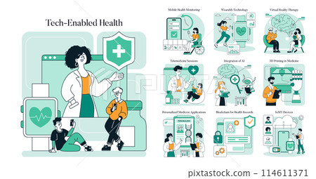 Tech-Enabled Health set. Innovations transforming healthcare through telemedicine, mobile monitoring, and AI. Patient-centric, futuristic medical solutions. Vector illustration. 114611371