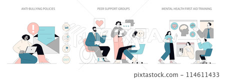 Mental Health Support set. Workplace wellness with anti-bullying, peer groups, and first aid training. Inclusive community and emotional safety. Vector illustration. Mental Health Support set. Workplace wellness with anti-bullying, peer groups, and first aid training. Inclusive community and emotional safety. Vector illustration. 114611433