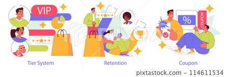 Loyalty program rewards concept. Customer tier system, retention strategies, and coupon offerings. Engaging diverse consumers through incentives. Vector illustration. 114611534