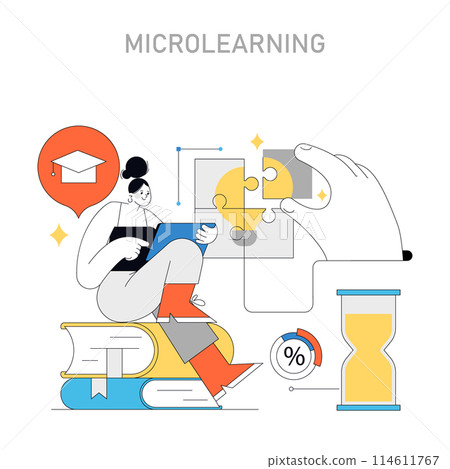 Microlearning concept. Bite-sized education modules for efficient skill acquisition. Focused and flexible learning approach. Vector illustration 114611767