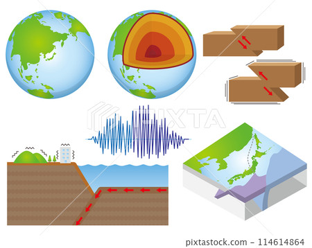 Earthquake Earthquake 114614864