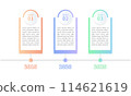 A modern commercial resource map, a step-by-step model of the user guide 114621619