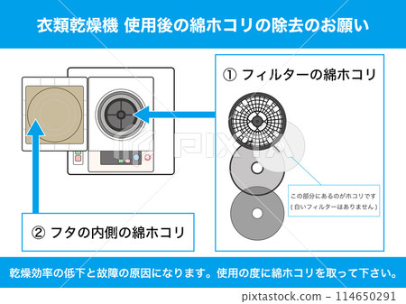 【設備】乾衣機,使用後請清除灰塵 【設備】乾衣機,使用後請清除灰塵 114650291