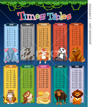 Colorful Animal-Themed Multiplication Chart 114650502