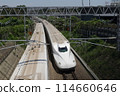 Speeding bullet train 114660646