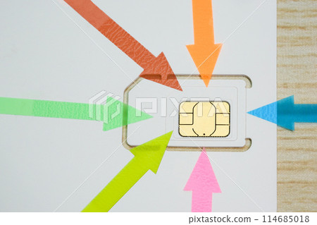 SIM卡圖片 SIM卡圖片 114685018