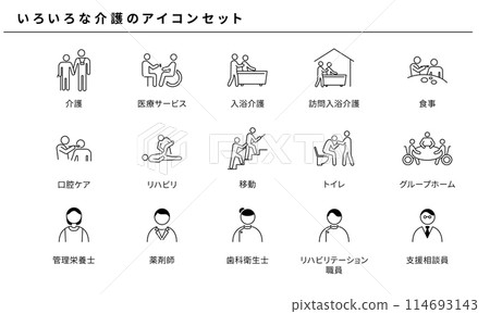各種護理圖標集、向量素材 114693143