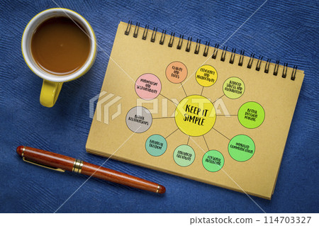 keep it simple infographics diagram in a notebook, benefits of minimalism concept 114703327