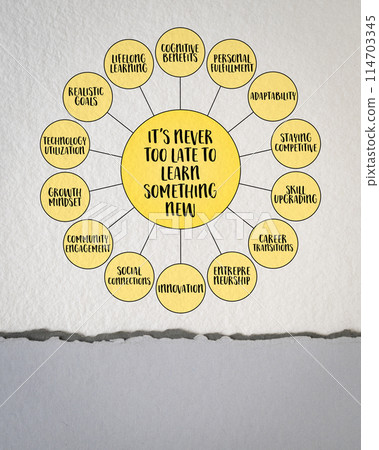 it's never too late to learn something new, the pursuit of knowledge and skill development can happen at any stage of life, iagram infographics 114703345