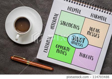 SWOT (strengths, weaknesses, opportunities, threats) analysis, project management concept, diagram sketch in a spiral notebook 114703486