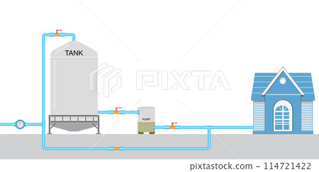 Diagram of installing water pump in the house. 114721422
