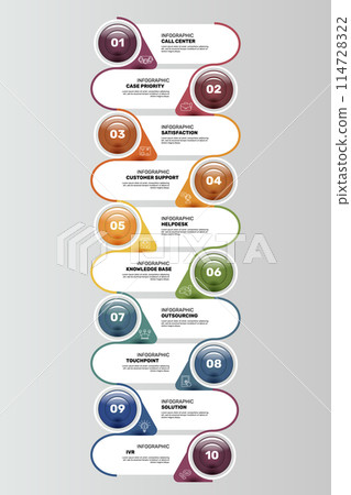 Infographic Customer Service template. Icons in different colors. Include Ivr, Solution, Touchpoint, Outsourcing and others. 114728322