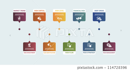 Infographic Risk Management template. Icons in different colors. Include Market Trend, Investment, Capital, Risk Identification and others. Infographic Risk Management template. Icons in different colors. Include Market Trend, Investment, Capital, Risk Identification and others. 114728396