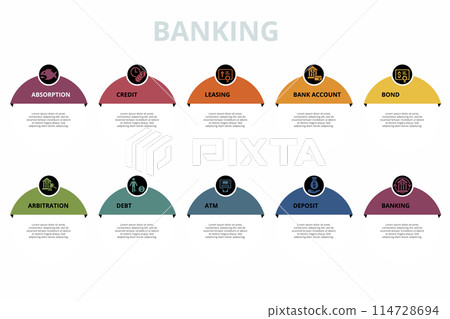 Infographic Banking template. Icons in different colors. Include Absorption, Credit, Leasing, Bank Account and others. Infographic Banking template. Icons in different colors. Include Absorption, Credit, Leasing, Bank Account and others. 114728694