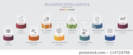 Infographic Business Intelligence template. Icons in different colors. Include Crm, Agile, Business Analytics, Data Mining and others. 114728706