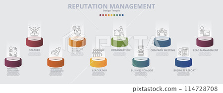 Infographic Reputation Management template. Icons in different colors. Include Reputation Management, Speaker, Knowledge Management, Innovation Research and others. Infographic Reputation Management template. Icons in different colors. Include Reputation Management, Speaker, Knowledge Management, Innovation Research and others. 114728708