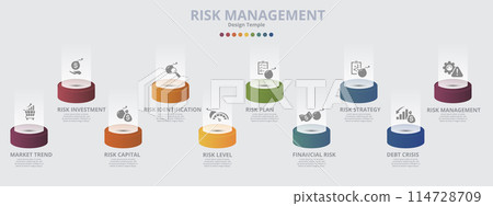 Infographic Risk Management template. Icons in different colors. Include Market Trend, Investment, Capital, Identification and others. Infographic Risk Management template. Icons in different colors. Include Market Trend, Investment, Capital, Identification and others. 114728709