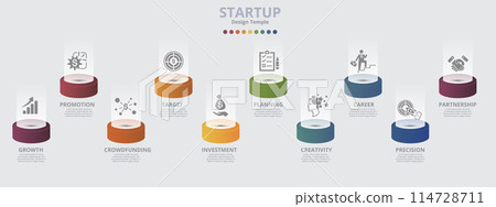 Infographic Startup template. Icons in different colors. Include Partnership, Precision, Career, Creativity and others. Infographic Startup template. Icons in different colors. Include Partnership, Precision, Career, Creativity and others. 114728711