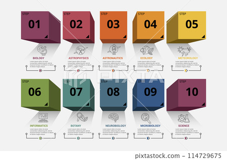 Infographic Science template. Icons in different colors. Include Science, Microbiology, Informatics, Neurobiology and others. 114729675