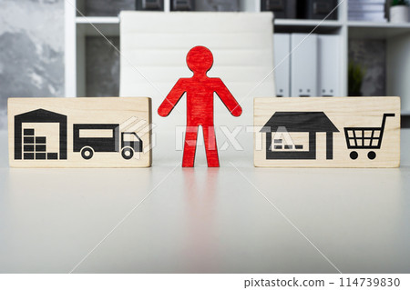 Supplier Relationship Management concept. Cubes and figurine on the office table. Supplier Relationship Management concept. Cubes and figurine on the office table. 114739830