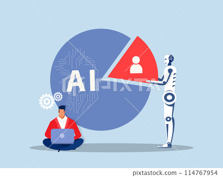 Business industry replace human analysis graph proportion Robots replace human jobs future Robots cause people to lose their jobs Business industry replace human analysis graph proportion Robots replace human jobs future Robots cause people to lose their jobs 114767954