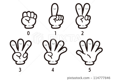 手勢。用手指代表數字 (12345)。 114777846
