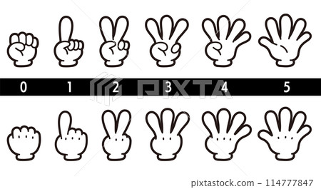 手勢。用手指代表數字 (12345)。 114777847