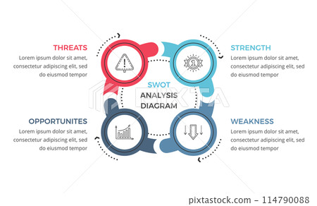 SWOT Analysis Diagram Template SWOT Analysis Diagram Template 114790088