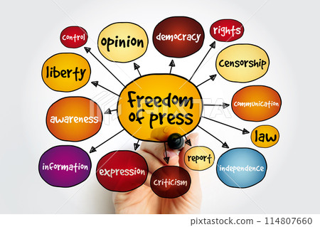 Freedom of press mind map, concept for presentations and reports Freedom of press mind map, concept for presentations and reports 114807660