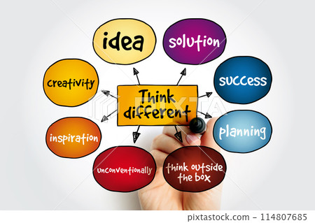 Think different mind map, business concept for presentations and reports Think different mind map, business concept for presentations and reports 114807685